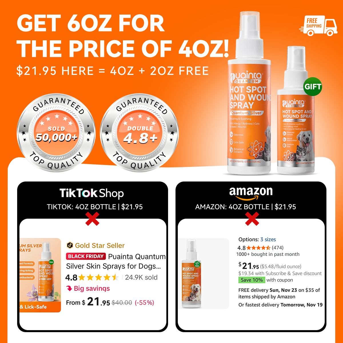 Puainta® Quantum Silver Skin Spray for Dogs and Cats